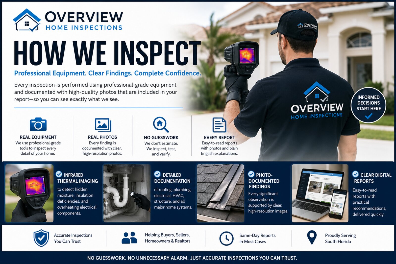 How We Inspect — Professional Equipment. Clear Findings. Complete Confidence. Overview Home Inspections.