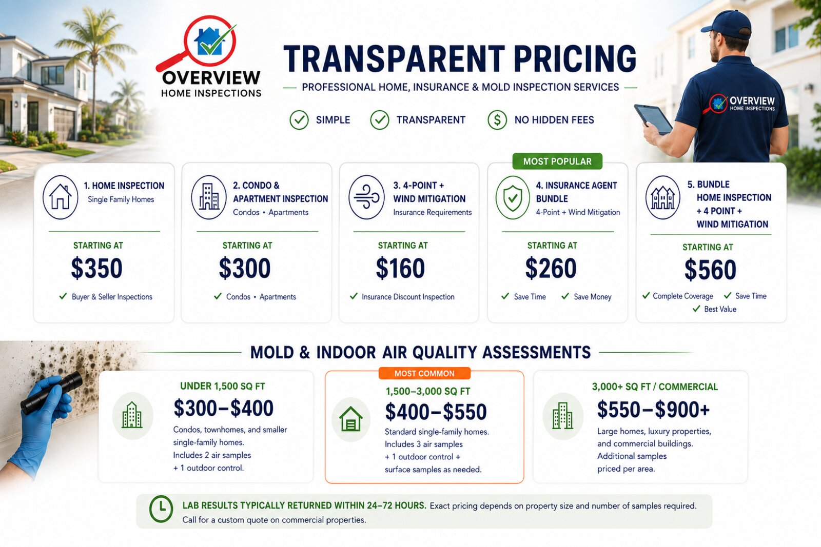 Overview Home Inspections Transparent Pricing — Professional Home, Insurance & Mold Inspection Services